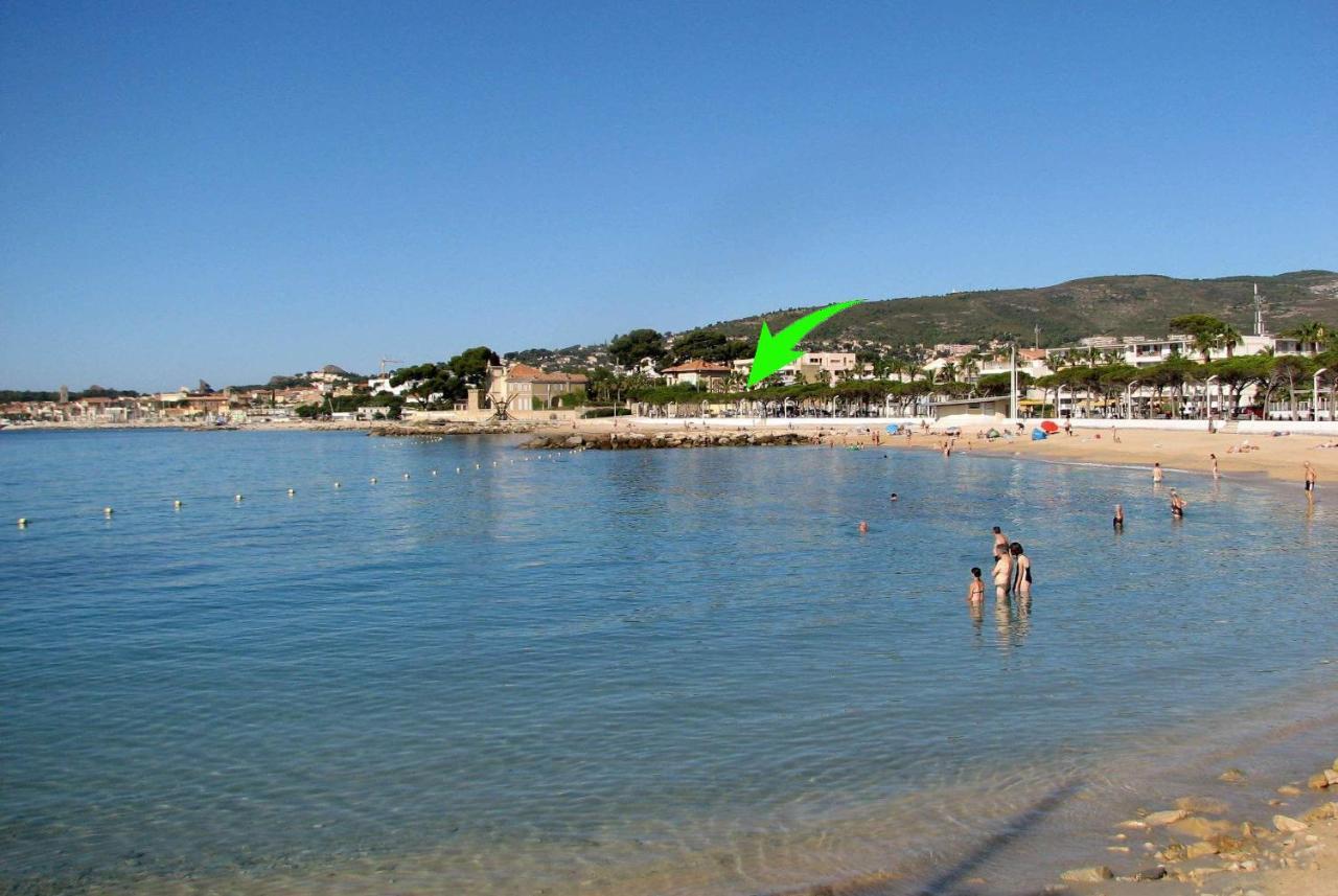 Logement Climatise Avec Jardin Et Parking Pour 2 Personnes En Bord De Plage ラシオタ エクステリア 写真